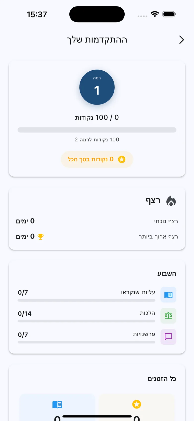 Progress screen: level, day streak and this week’s tasks